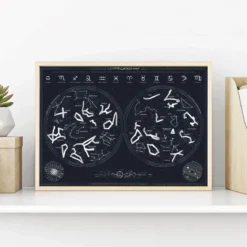 Constellation Scratch Poster