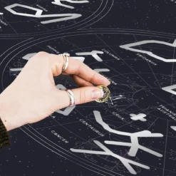 Constellation Scratch Poster