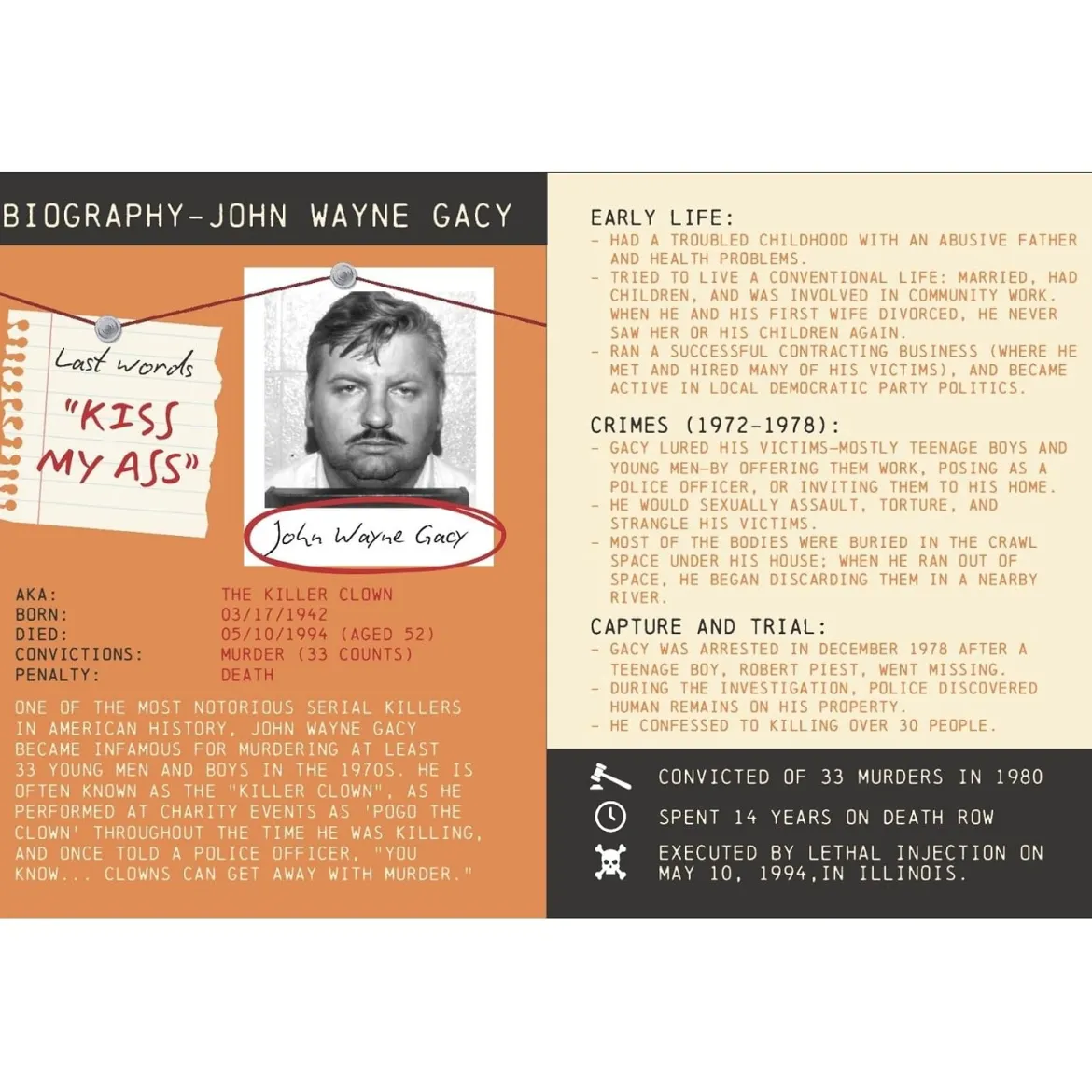 Death Row Cookbook