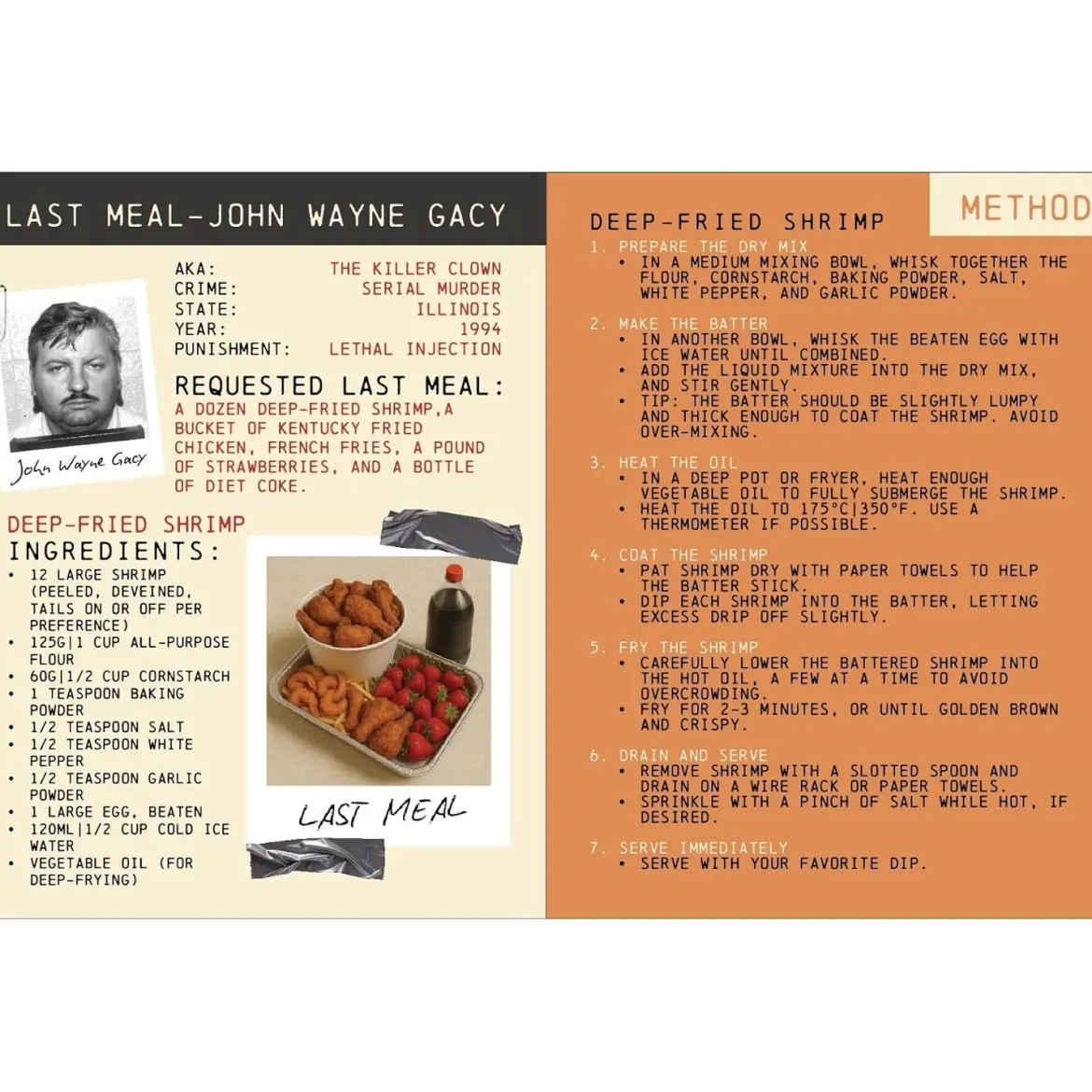 Death Row Cookbook