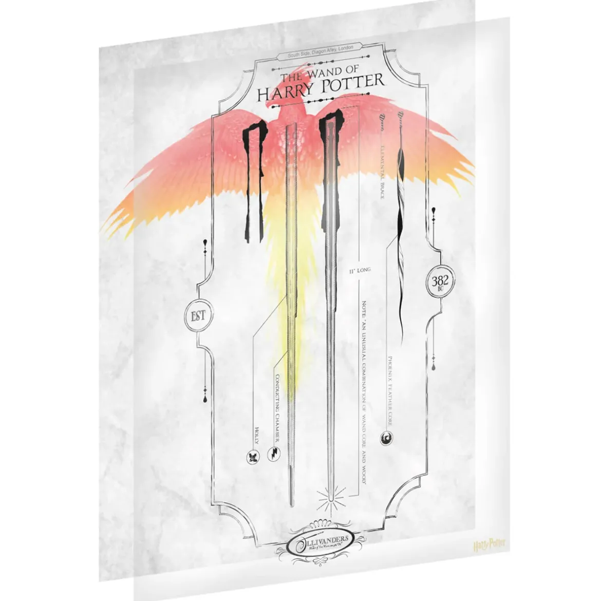Fan-Cel Harry Potter Limited Edition Cell Artwork