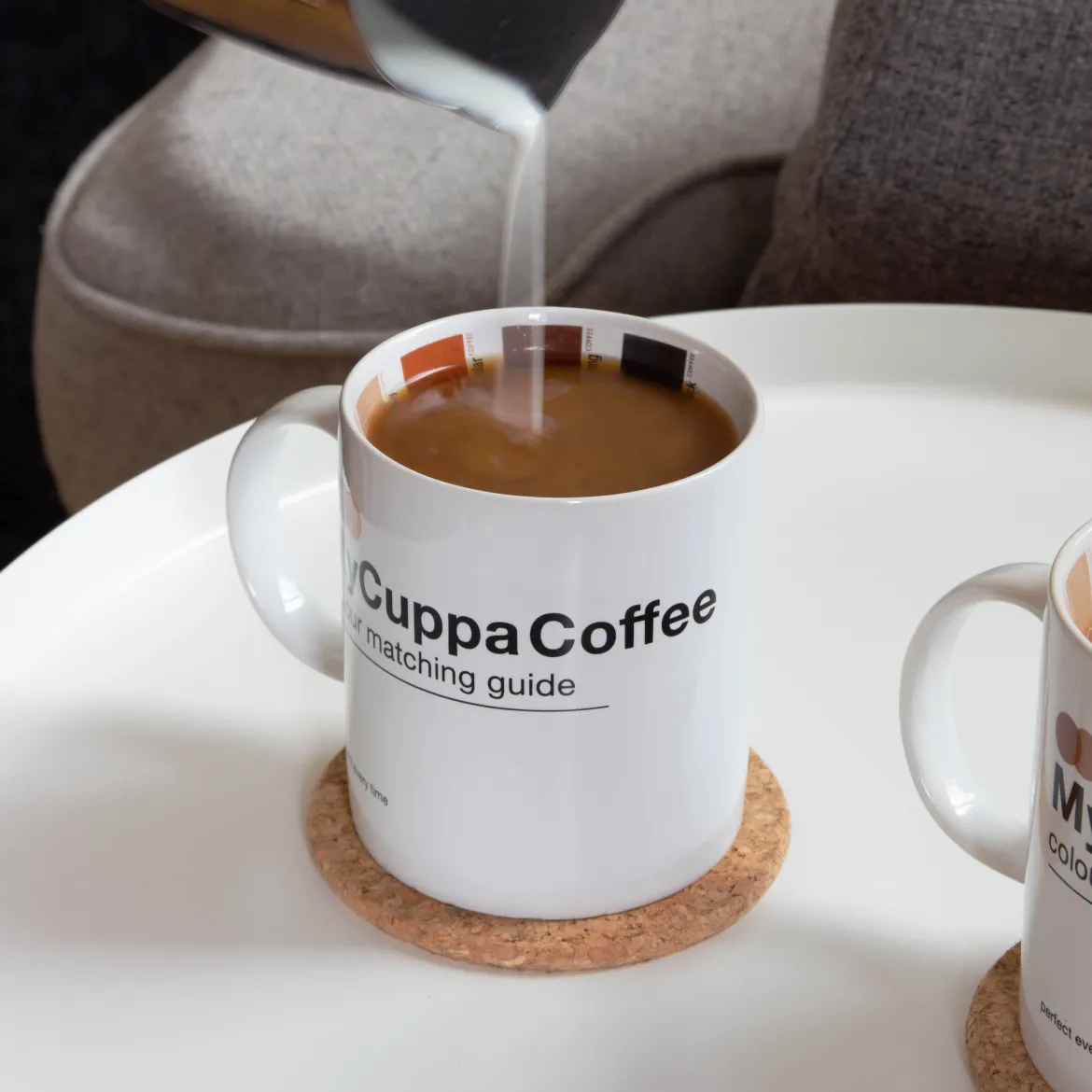MyCuppa Mugs