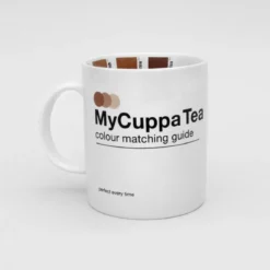 MyCuppa Mugs