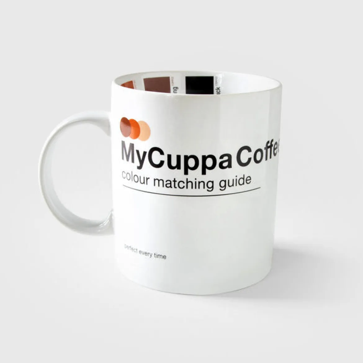 MyCuppa Mugs