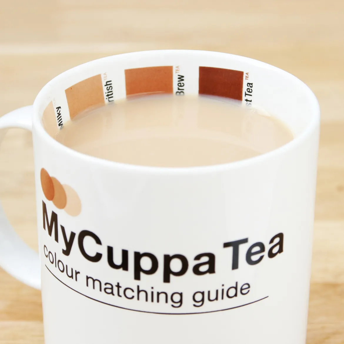 MyCuppa Mugs
