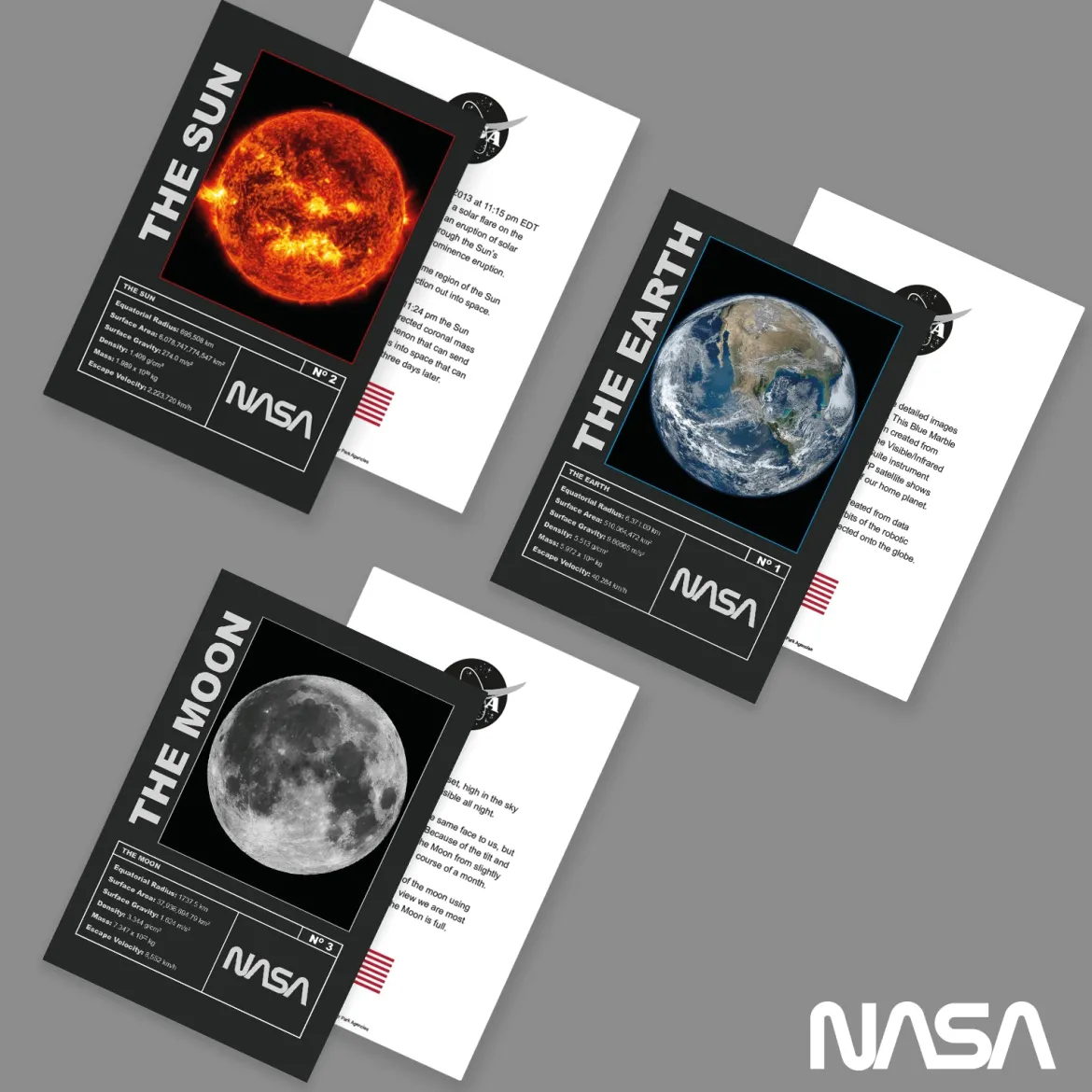 NASA Mission Earth, Moon and Sun Art Prints