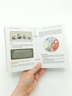 Pocket Commando Dad Book